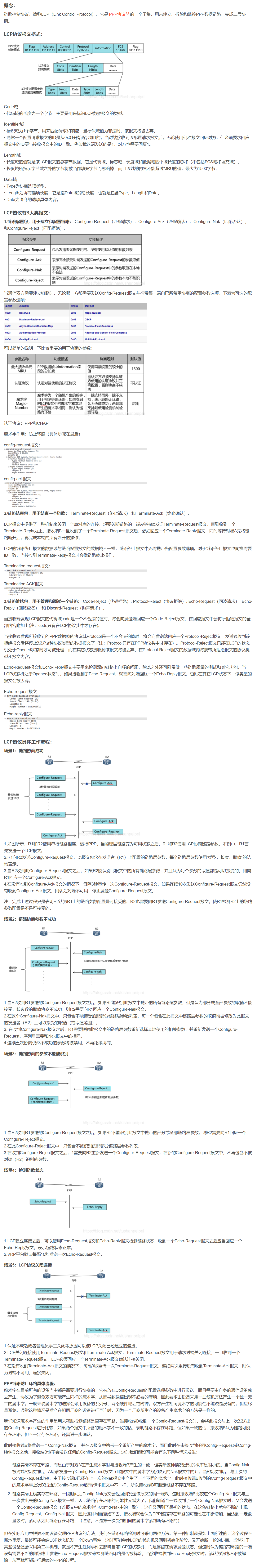 【转载】HCIE R&S 备考笔记  PPP LCP原理