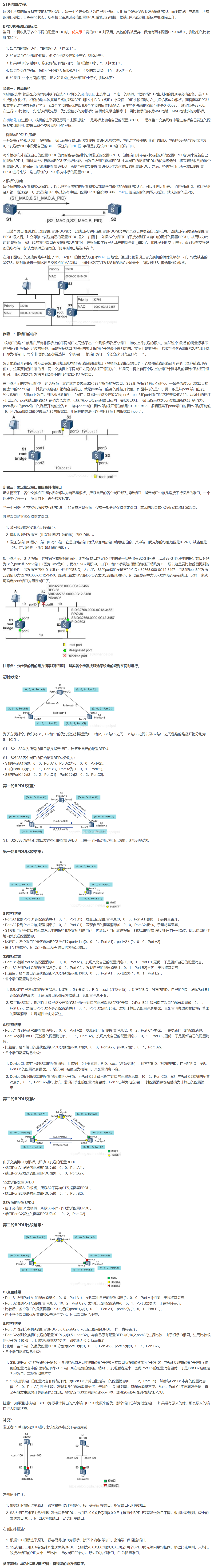 【转载】HCIE R&S 备考笔记  STP计算过程图解分析