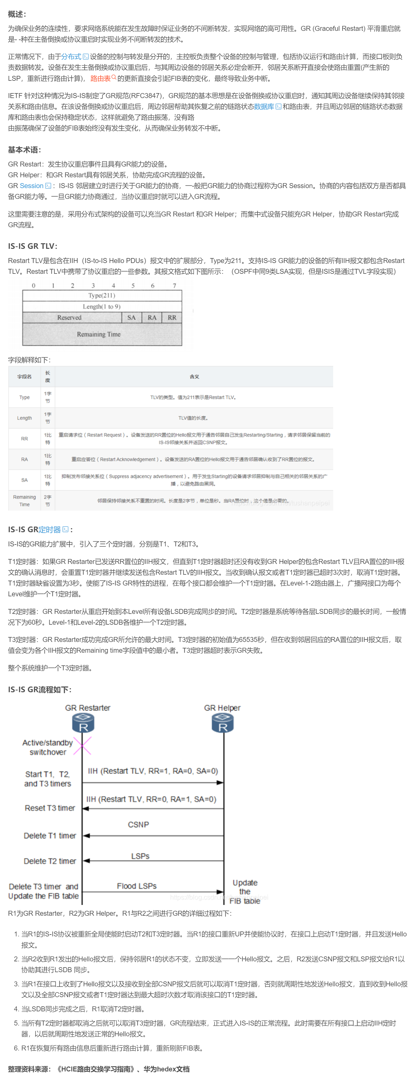 【转载】HCIE R&S 备考笔记  IS-IS GR（优雅重启）过程