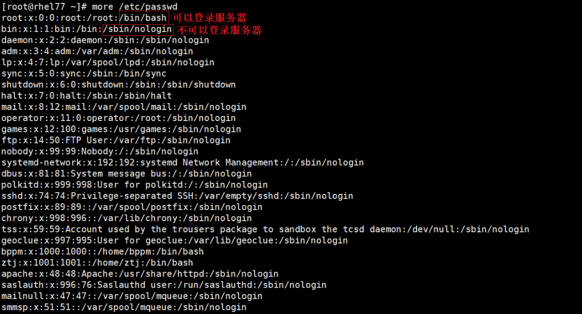 Linux密码重置不求人：三种方法教你轻松搞定普通用户密码更改