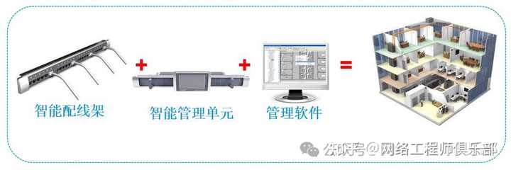 双网关,可以上内网或外网,如何同时上内网和外网?