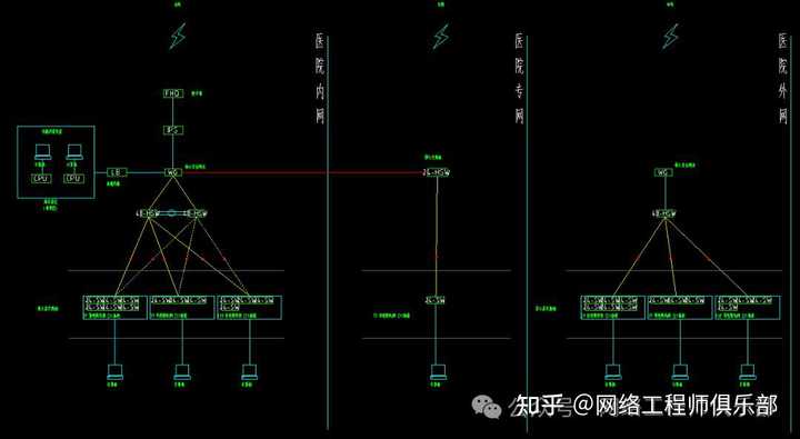 双网关,可以上内网或外网,如何同时上内网和外网?