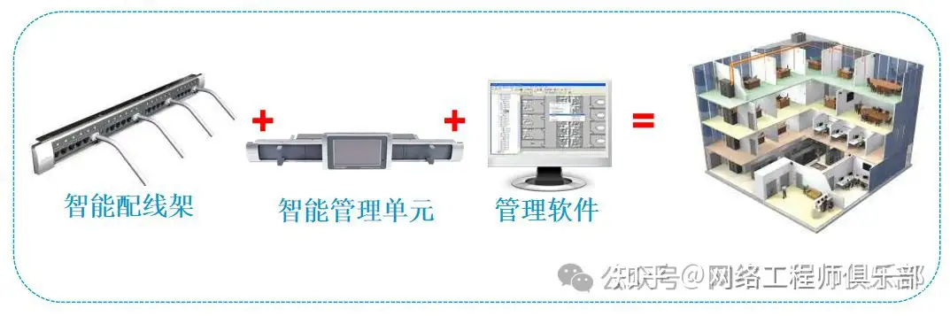 双网关,可以上内网或外网,如何同时上内网和外网?