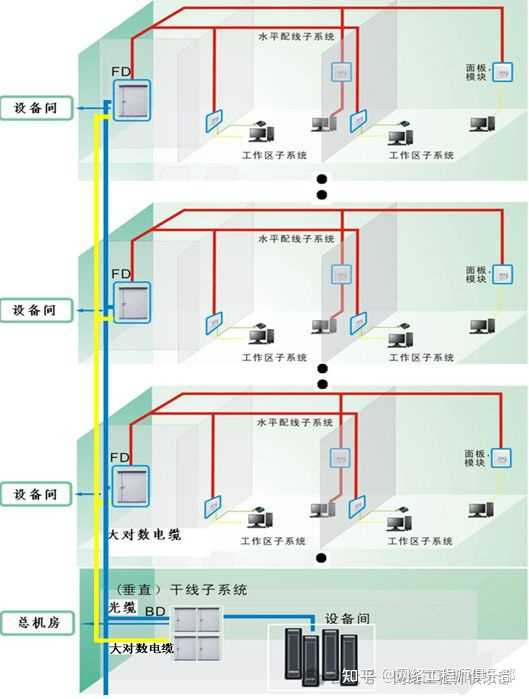 双网关,可以上内网或外网,如何同时上内网和外网?