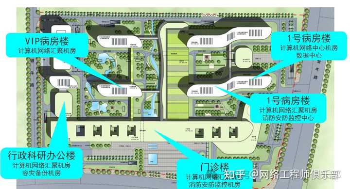 双网关,可以上内网或外网,如何同时上内网和外网?