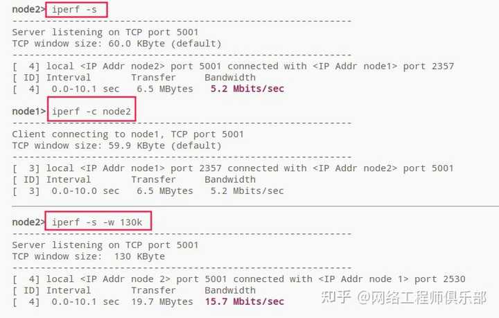 Linux监控top命令，请高手讲解一下到底该怎么用？