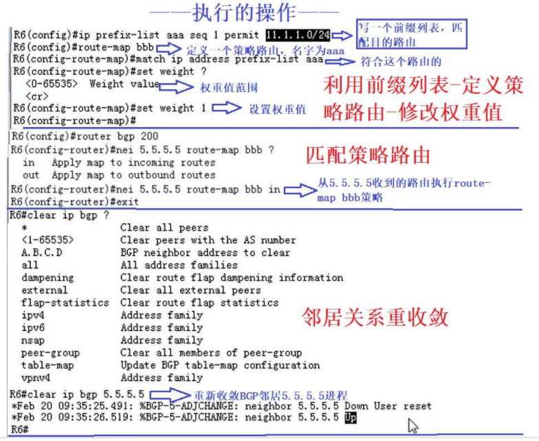 【转载】BGP选路 —— 权重选路