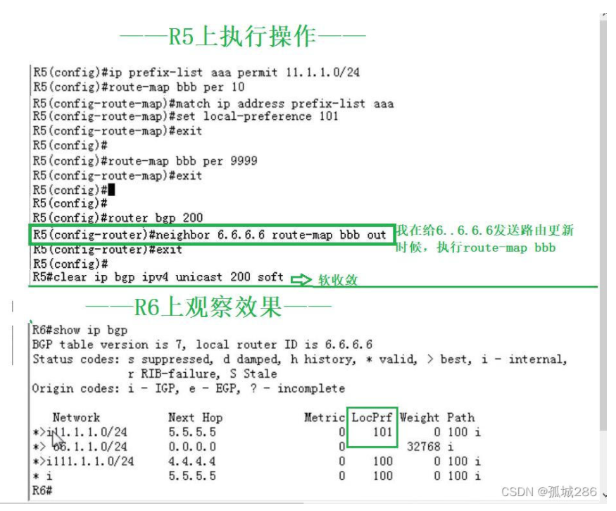 【转载】BGP选路——本地优先级选路（+BGP路由水平分割机制）