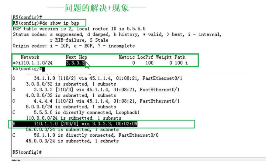 【转载】BGP——路由通告+IBGP水平分割机制+RR路由反射器（讲解+配置命令）