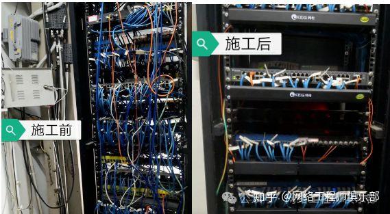 这份全面的机房理线整改方案,简直伟大!超实用