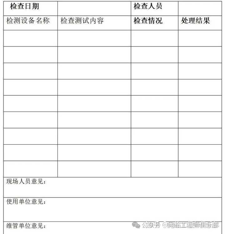 人工运维系统实在太麻烦，求推荐全面、高效的网络安全防护类服务?