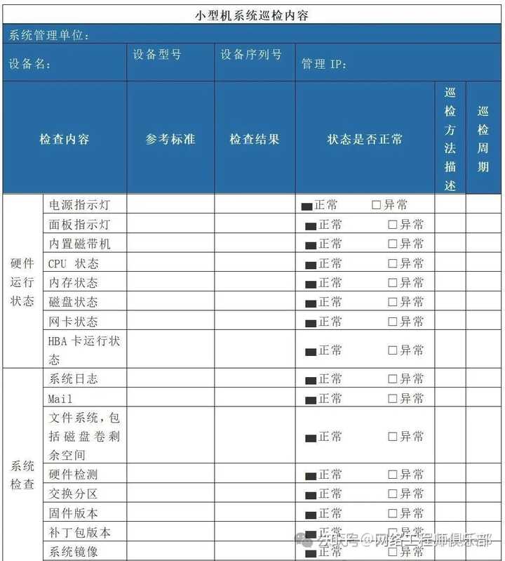 人工运维系统实在太麻烦，求推荐全面、高效的网络安全防护类服务?