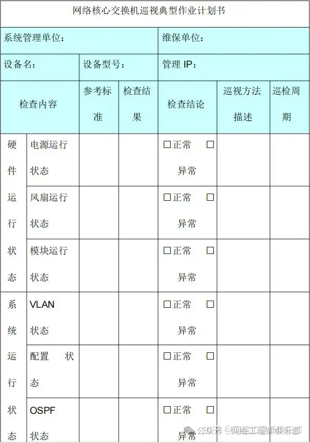 人工运维系统实在太麻烦，求推荐全面、高效的网络安全防护类服务?