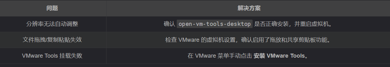 VMware Tools 安装详细教程（Ubuntu 虚拟机）
