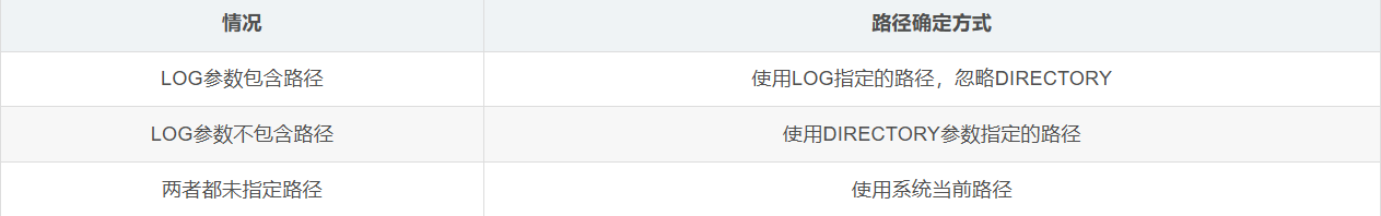 DM8数据库导出工具dexpdp：LOG参数解析