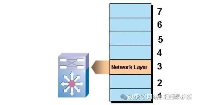 网络层次分析法ANP的详细计算步骤是什么？