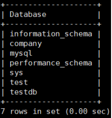 Mysql-数据备份
