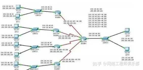 公司局域网的IP地址池不够用怎么办？