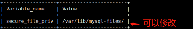 Mysql-数据备份