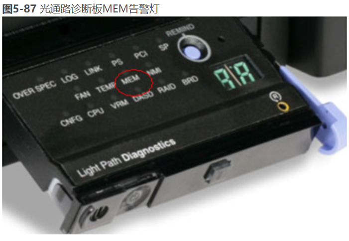 RH5485光通路诊断板MEM告警处理