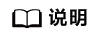 配置VXLAN分布式网关作为DHCPv4 Relay示例（跨VPN）