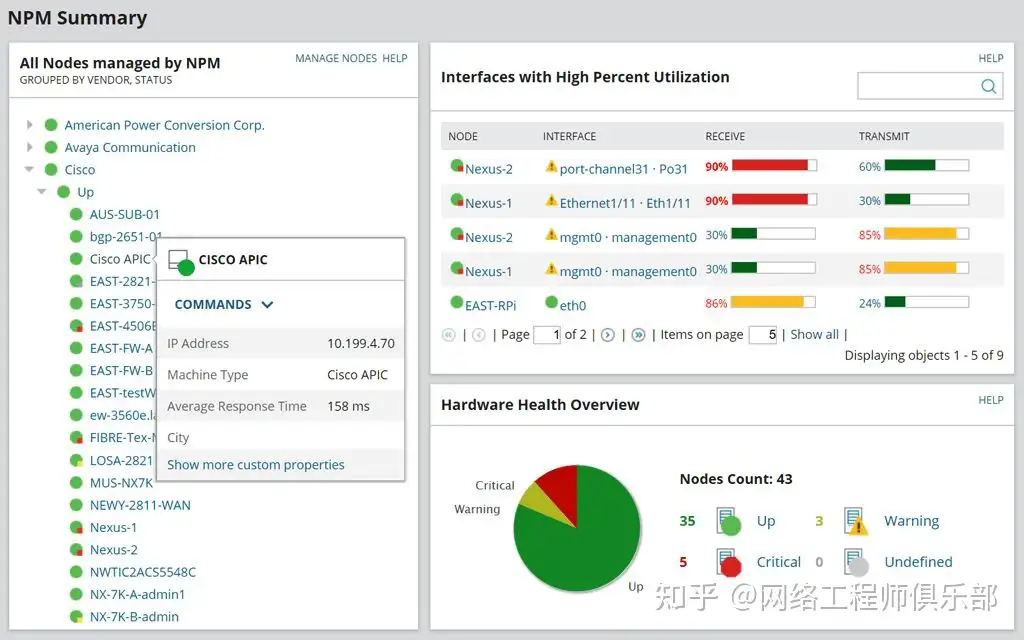 网络监控工具的类型有哪些?
