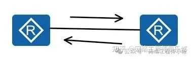 二层网络中的环路是怎么产生的？
