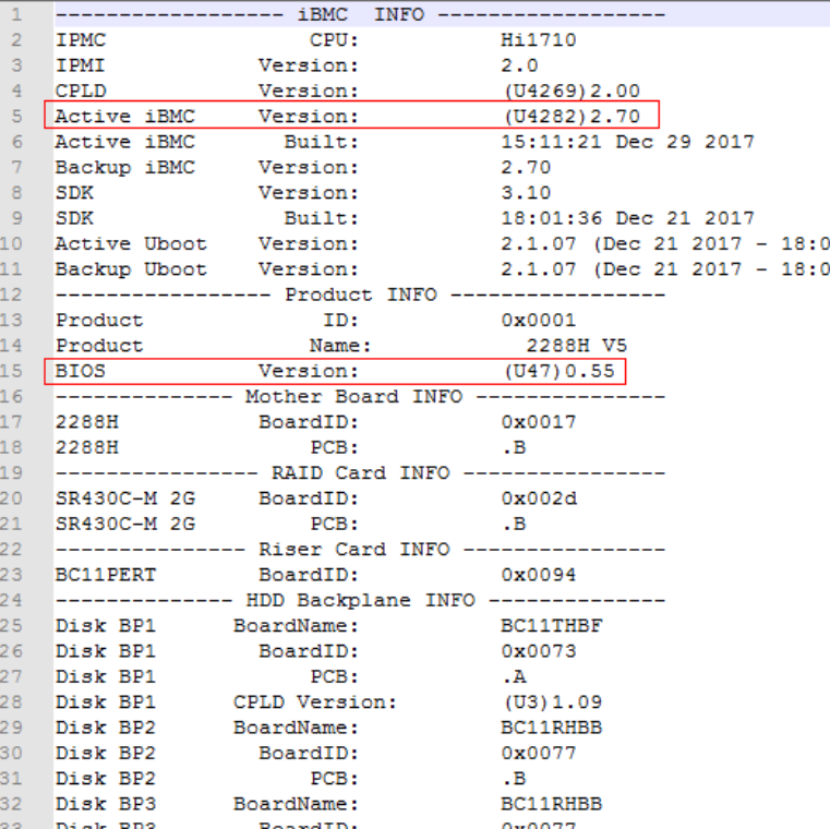 2288H V5服务器RAID卡下所有硬盘在位状态出现异常