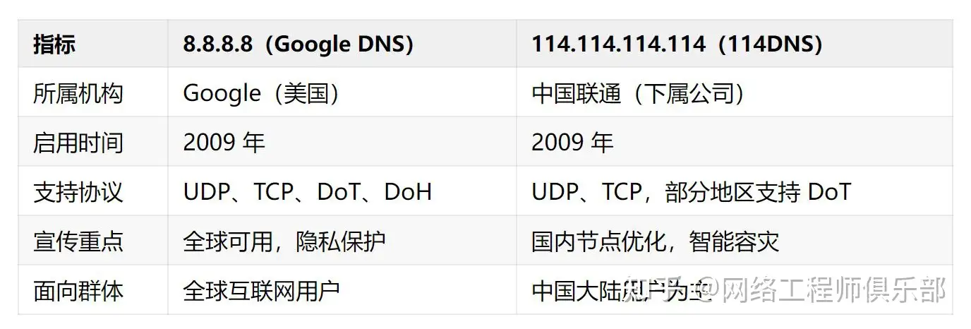 10.66.8.8,10.66.8.9都是24位，可以用的ip范围是哪些？