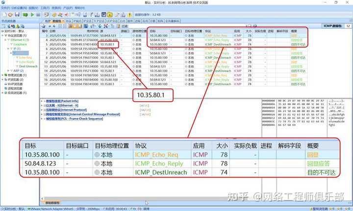 当你 ping 的时候，你知道背后发生了什么吗？