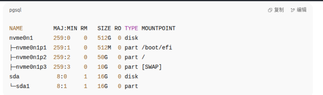 解决——ubuntu20.04系统开机黑屏,左上角光标闪烁