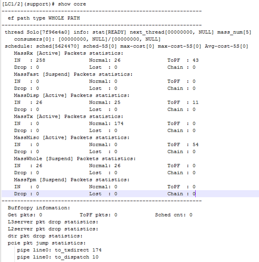 锐捷RSR7708 MP口直连不通问题