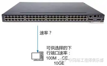 华为交换机怎么设置使一个接口连接一台不同网段的电脑?