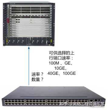 华为交换机怎么设置使一个接口连接一台不同网段的电脑？