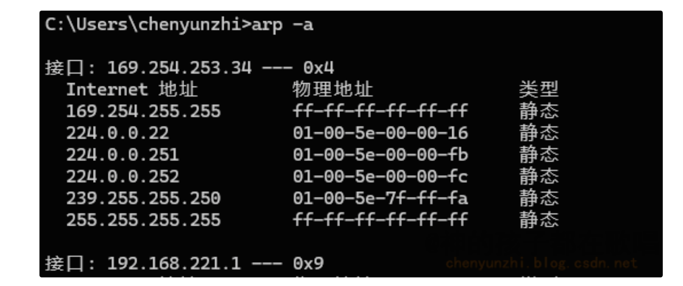 常见网络故障排查技巧：从物理层到应用层