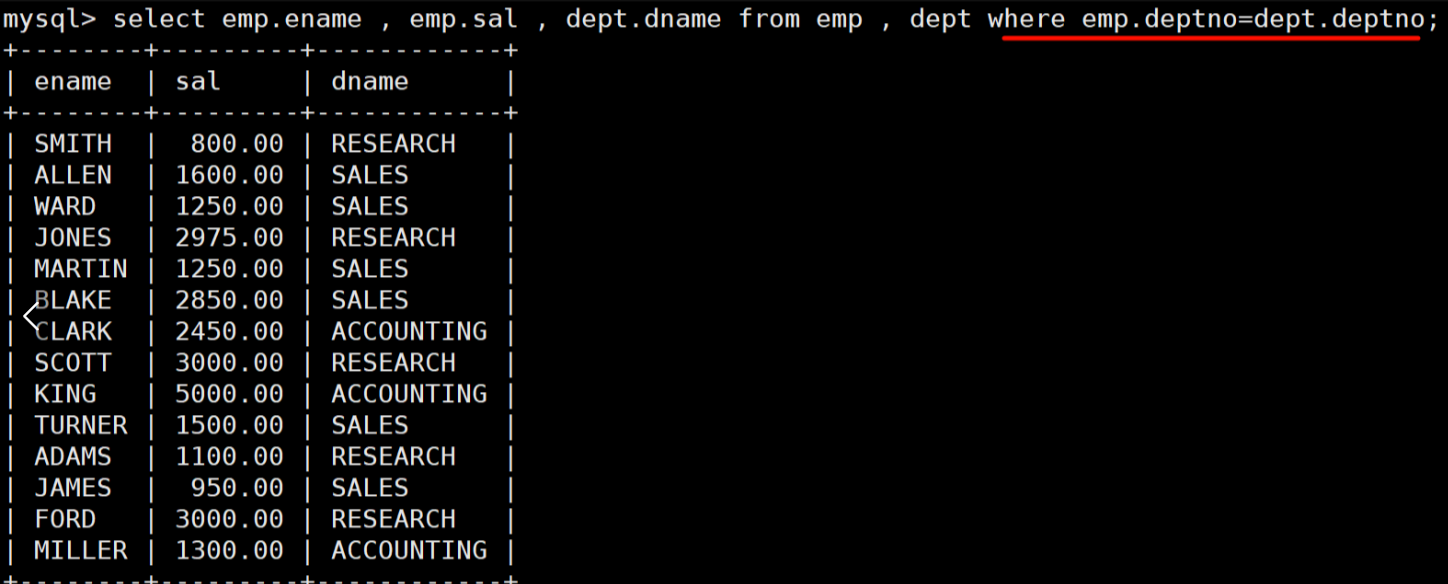 【MySQL数据库】SQL 查询封神之路：步步拆解核心操作，手把手帮你解锁高阶4