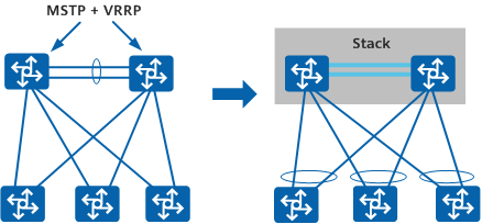 简化组网示意图 简化组网示意图