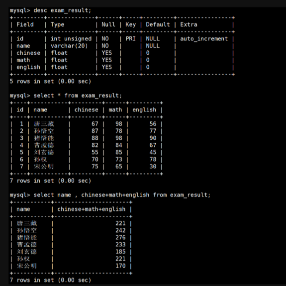 【MySQL数据库】SQL 查询封神之路：步步拆解核心操作，手把手帮你解锁高阶2