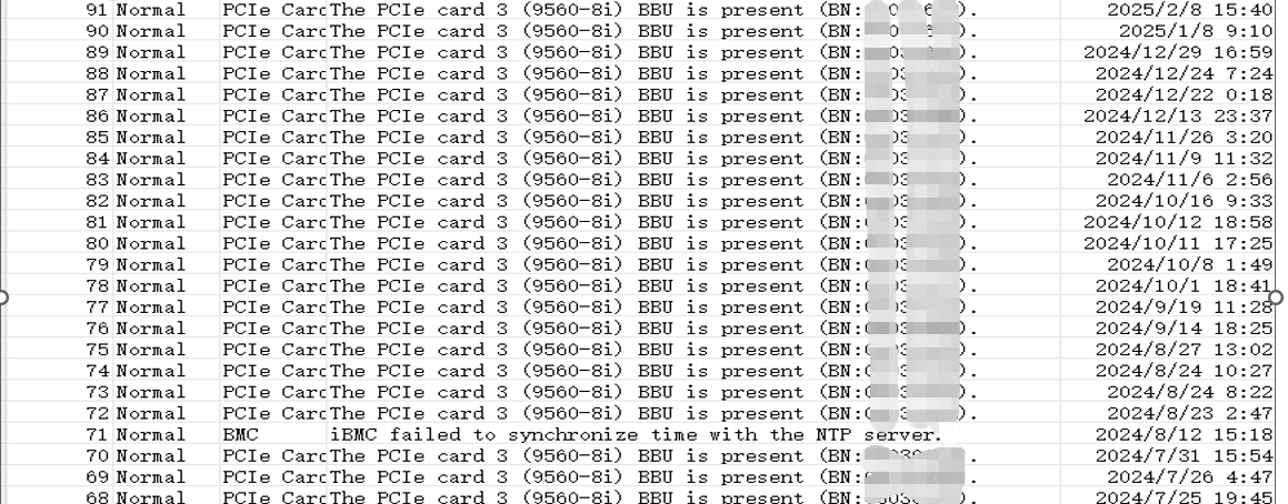 鲲鹏服务器raid卡电容反复上线问题