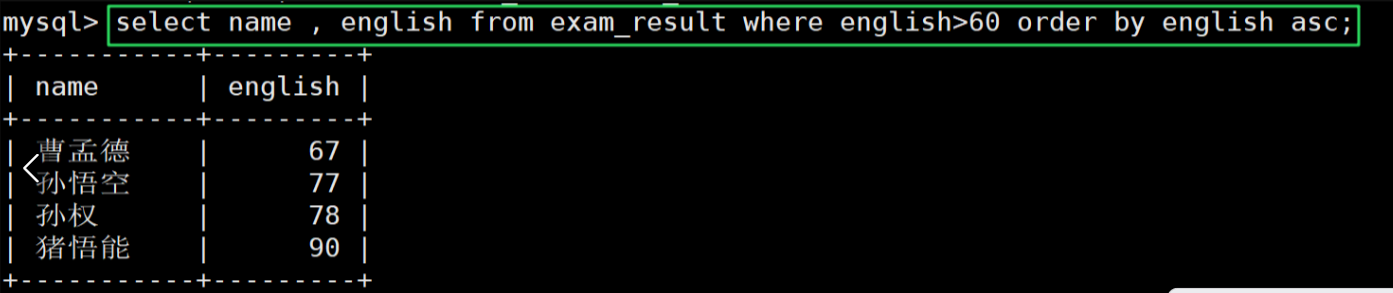 【MySQL数据库】SQL 查询封神之路：步步拆解核心操作，手把手帮你解锁高阶2
