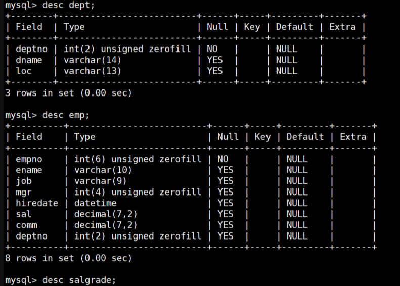 【MySQL数据库】SQL 查询封神之路：步步拆解核心操作，手把手帮你解锁高阶3