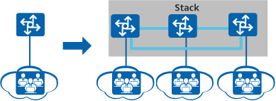 扩展端口数量示意图 扩展端口数量示意图