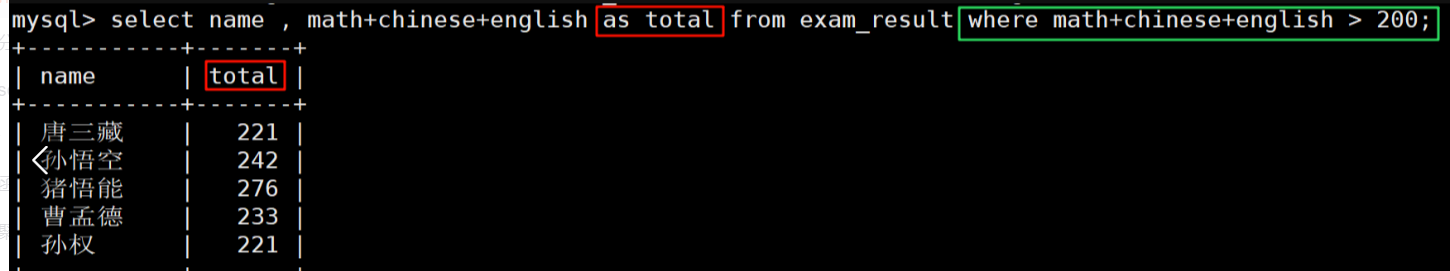 【MySQL数据库】SQL 查询封神之路：步步拆解核心操作，手把手帮你解锁高阶2