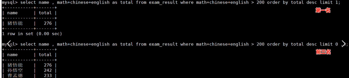 【MySQL数据库】SQL 查询封神之路：步步拆解核心操作，手把手帮你解锁高阶2