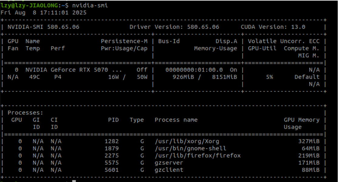 50系显卡ubuntu20.04安装显卡驱动,解决gazebo不调用显卡的问题