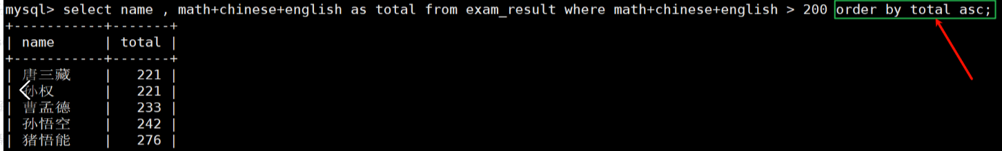 【MySQL数据库】SQL 查询封神之路：步步拆解核心操作，手把手帮你解锁高阶2