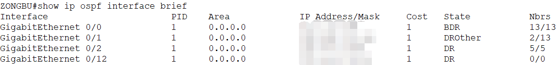 RSR20-X 学习不到OSPF路由