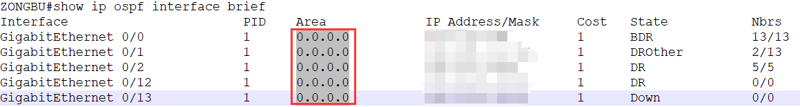RSR20-X 学习不到OSPF路由