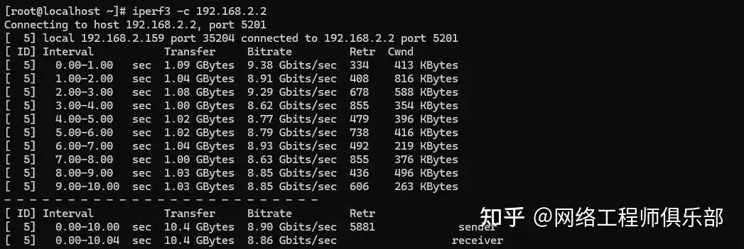 有没有好用的测网速的工具？