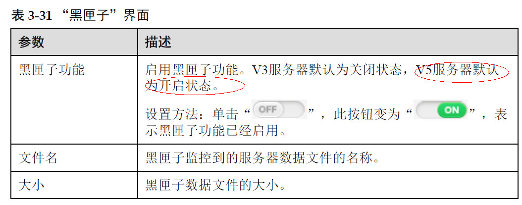 V5服务器OS出现unknown device called “PCI Data Acquisition and Signal Processing Controller